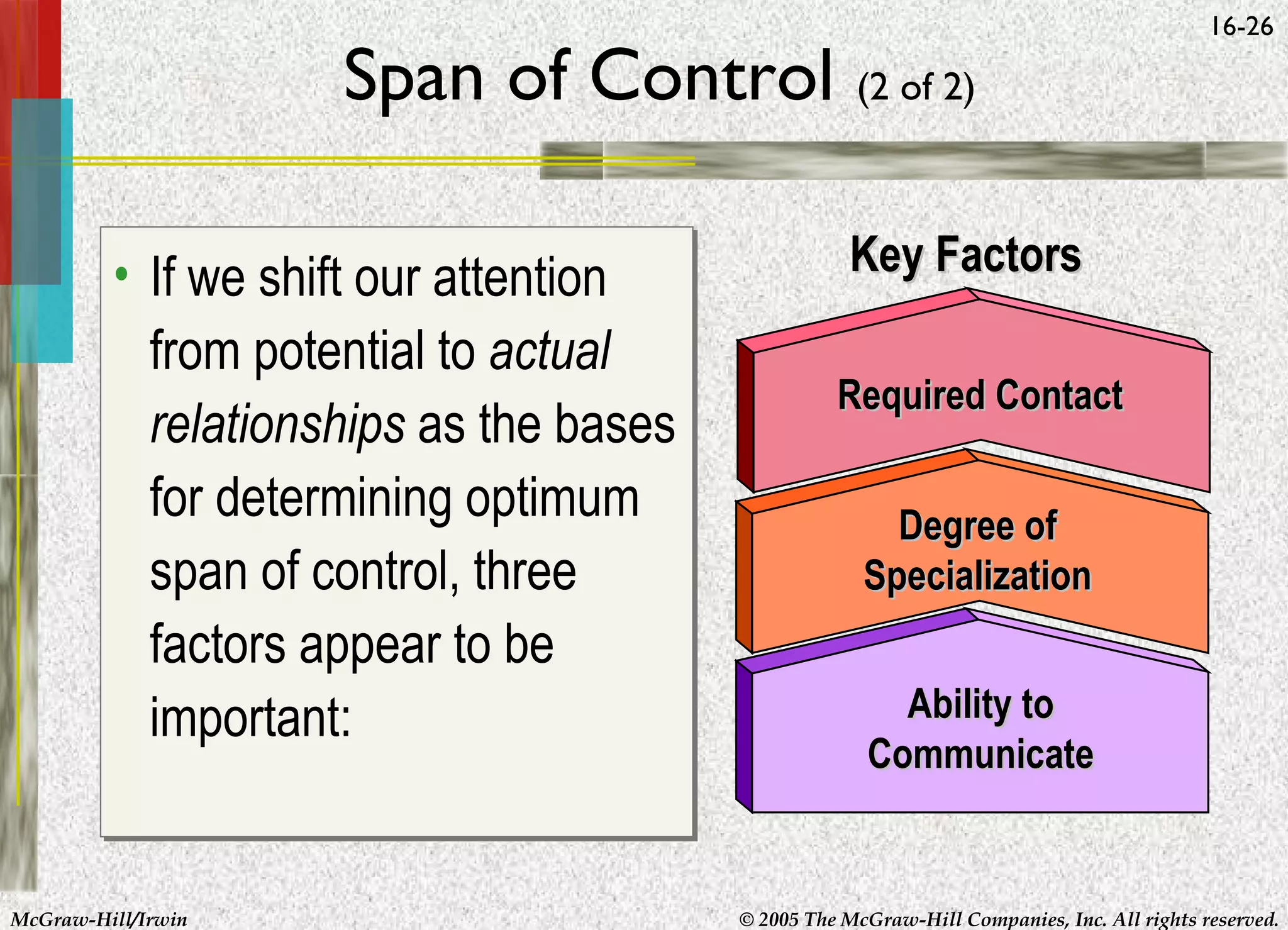 Span of Control (2 of 2)
• If we shift our attention
from potential to actual
relationships as the bases
for determining optimum
span of control, three
factors appear to be
important:

McGraw-Hill/Irwin

16-26

Key Factors
Required Contact
Degree of
Specialization
Ability to
Communicate

© 2005 The McGraw-Hill Companies, Inc. All rights reserved.

 