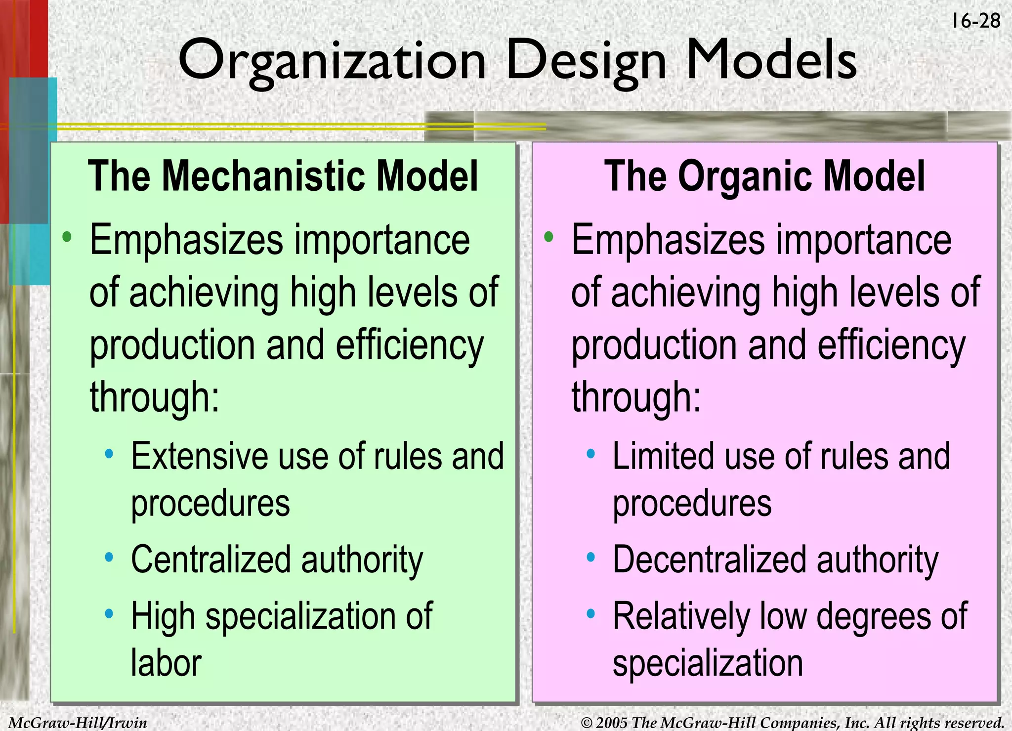 Organization Design Models

16-28

The Mechanistic Model
The Organic Model
• Emphasizes importance
• Emphasizes importance
of achieving high levels of
of achieving high levels of
production and efficiency
production and efficiency
through:
through:
• Extensive use of rules and
procedures
• Centralized authority
• High specialization of
labor
McGraw-Hill/Irwin

• Limited use of rules and
procedures
• Decentralized authority
• Relatively low degrees of
specialization
© 2005 The McGraw-Hill Companies, Inc. All rights reserved.

 