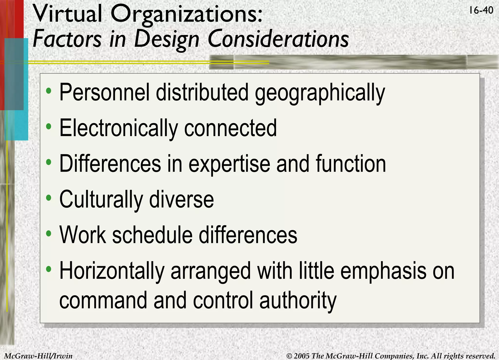 Virtual Organizations:
Factors in Design Considerations

16-40

•• Personnel distributed geographically
Personnel distributed geographically
•• Electronically connected
Electronically connected
•• Differences in expertise and function
Differences in expertise and function
•• Culturally diverse
Culturally diverse
•• Work schedule differences
Work schedule differences
•• Horizontally arranged with little emphasis on
Horizontally arranged with little emphasis on
command and control authority
command and control authority
McGraw-Hill/Irwin

© 2005 The McGraw-Hill Companies, Inc. All rights reserved.

 