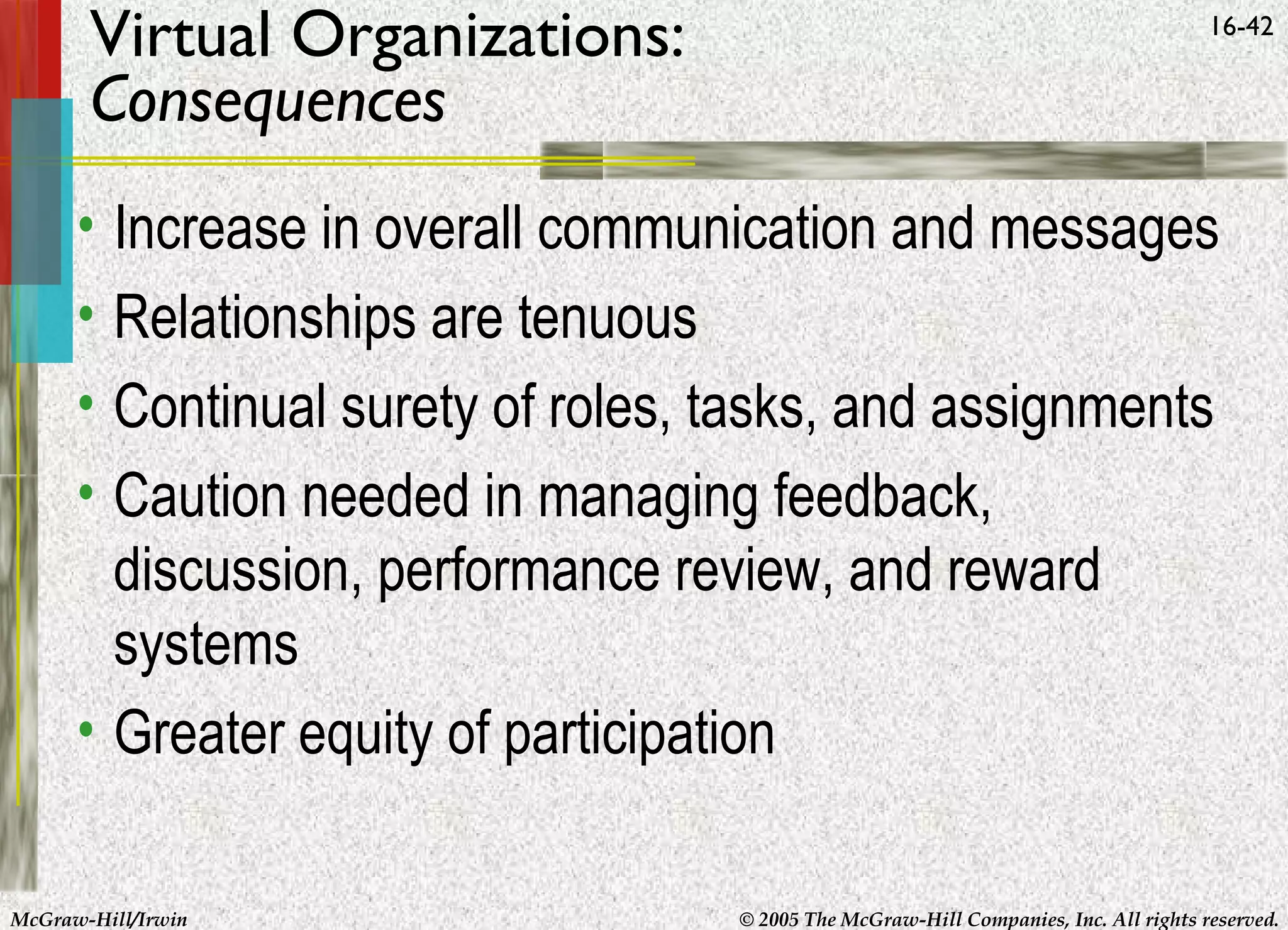 Virtual Organizations:
Consequences

16-42

•
•
•
•

Increase in overall communication and messages
Relationships are tenuous
Continual surety of roles, tasks, and assignments
Caution needed in managing feedback,
discussion, performance review, and reward
systems
• Greater equity of participation
McGraw-Hill/Irwin

© 2005 The McGraw-Hill Companies, Inc. All rights reserved.

 