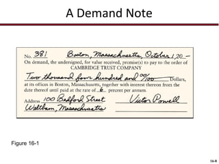 A Demand Note

Figure 16-1
16-8

 