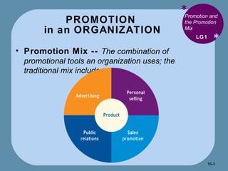 PROMOTION  in an ORGANIZATION * * Promotion and the Promotion Mix Promotion Mix --  The combination of promotional tools an organization uses; the traditional mix includes: LG1 16- 