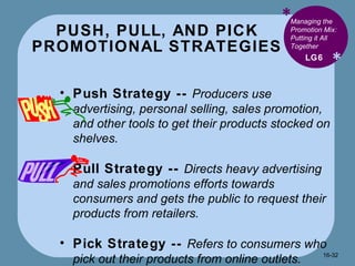 PUSH, PULL, AND PICK PROMOTIONAL STRATEGIES * * Managing the Promotion Mix: Putting it All Together Push Strategy --  Producers use advertising, personal selling, sales promotion, and other tools to get their products stocked on shelves. Pull Strategy --  Directs heavy advertising and sales promotions efforts towards consumers and gets the public to request their products from retailers. Pick Strategy --  Refers to consumers who pick out their products from online outlets. LG6 16- 