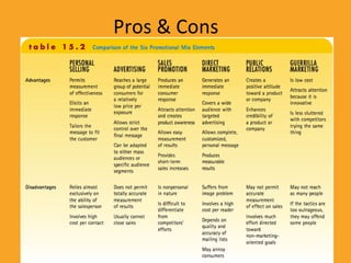 Pros & Cons 16- 