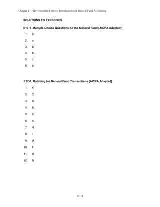 Chapter 17 - Governmental Entities: Introduction and General Fund Accounting

SOLUTIONS TO EXERCISES
E17-1 Multiple-Choice Questions on the General Fund [AICPA Adapted]
1.

b

2.

a

3.

b

4.

b

5.

c

6.

b

E17-2 Matching for General Fund Transactions [AICPA Adapted]
1.

K

2.

C

3.

B

4.

B

5.

K

6.

A

7.

H

8.

I

9.

M

10.

F

11.

B

12.

B

17-13

 