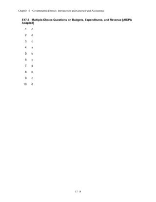 Chapter 17 - Governmental Entities: Introduction and General Fund Accounting

E17-3 Multiple-Choice Questions on Budgets, Expenditures, and Revenue [AICPA
Adapted]
1.

c

2.

d

3.

c

4.

a

5.

b

6.

c

7.

d

8.

b

9.

c

10.

d

17-14

 