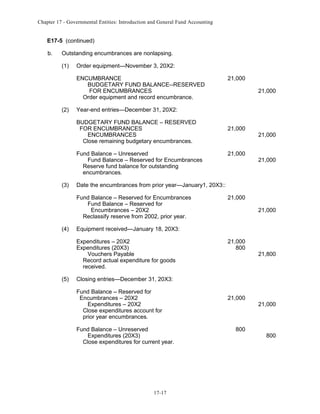 Chapter 17 - Governmental Entities: Introduction and General Fund Accounting

E17-5 (continued)
b.

Outstanding encumbrances are nonlapsing.
(1)

Order equipment—November 3, 20X2:
ENCUMBRANCE
BUDGETARY FUND BALANCE--RESERVED
FOR ENCUMBRANCES
Order equipment and record encumbrance.

(2)

Fund Balance – Unreserved
Fund Balance – Reserved for Encumbrances
Reserve fund balance for outstanding
encumbrances.

21,000

21,000

21,000

21,000
21,000

Equipment received—January 18, 20X3:
Expenditures – 20X2
Expenditures (20X3)
Vouchers Payable
Record actual expenditure for goods
received.

(5)

21,000

Date the encumbrances from prior year—January1, 20X3::
Fund Balance – Reserved for Encumbrances
Fund Balance – Reserved for
Encumbrances – 20X2
Reclassify reserve from 2002, prior year.

(4)

21,000

Year-end entries—December 31, 20X2:
BUDGETARY FUND BALANCE – RESERVED
FOR ENCUMBRANCES
ENCUMBRANCES
Close remaining budgetary encumbrances.

(3)

21,000

21,000
800

21,800

Closing entries—December 31, 20X3:
Fund Balance – Reserved for
Encumbrances – 20X2
Expenditures – 20X2
Close expenditures account for
prior year encumbrances.
Fund Balance – Unreserved
Expenditures (20X3)
Close expenditures for current year.

17-17

21,000

800

21,000

800

 