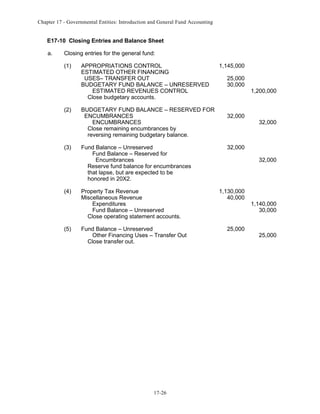 Chapter 17 - Governmental Entities: Introduction and General Fund Accounting

E17-10 Closing Entries and Balance Sheet
a.

Closing entries for the general fund:
(1)

(2)

(3)

(4)

(5)

APPROPRIATIONS CONTROL
ESTIMATED OTHER FINANCING
USES– TRANSFER OUT
BUDGETARY FUND BALANCE – UNRESERVED
ESTIMATED REVENUES CONTROL
Close budgetary accounts.
BUDGETARY FUND BALANCE – RESERVED FOR
ENCUMBRANCES
ENCUMBRANCES
Close remaining encumbrances by
reversing remaining budgetary balance.
Fund Balance – Unreserved
Fund Balance – Reserved for
Encumbrances
Reserve fund balance for encumbrances
that lapse, but are expected to be
honored in 20X2.
Property Tax Revenue
Miscellaneous Revenue
Expenditures
Fund Balance – Unreserved
Close operating statement accounts.
Fund Balance – Unreserved
Other Financing Uses – Transfer Out
Close transfer out.

17-26

1,145,000
25,000
30,000

32,000

1,200,000

32,000

32,000
32,000

1,130,000
40,000

25,000

1,140,000
30,000

25,000

 