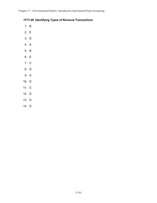 Chapter 17 - Governmental Entities: Introduction and General Fund Accounting

1P17-20 Identifying Types of Revenue Transactions
1. B
2. E
3. D
4. A
5. B
6. E
7. C
8. D
9. C
10. D
11. C
12. D
13. D
14. D

17-41

 