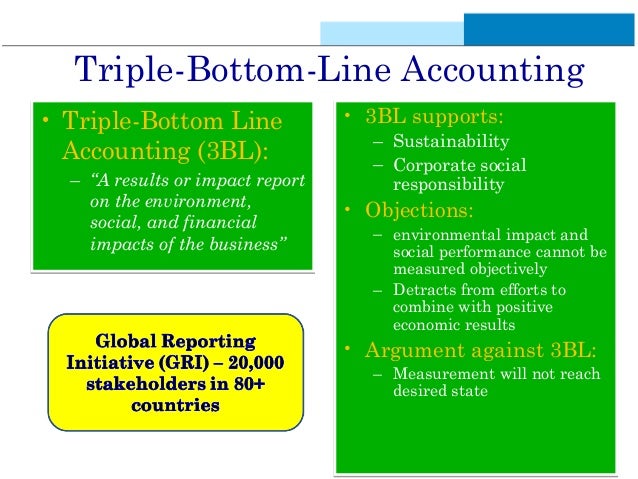 arguments against triple bottom line accounting The so-called triple bottom lin e (tbl or 3bl) refers to people, planet a triple bottom line enterprise seeks to benefit many constituencies some main arguments against tbl are. arguments against triple bottom line accounting The so-called triple bottom lin e (tbl or 3bl) refers to people, planet a triple bottom line enterprise seeks to benefit many constituencies some main arguments against tbl are.
