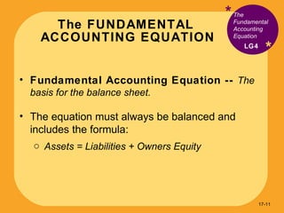 The FUNDAMENTAL  ACCOUNTING EQUATION * * Fundamental Accounting Equation --  The basis for the balance sheet. The equation must always be balanced and includes the formula: Assets = Liabilities + Owners Equity The Fundamental Accounting Equation LG4 17- 
