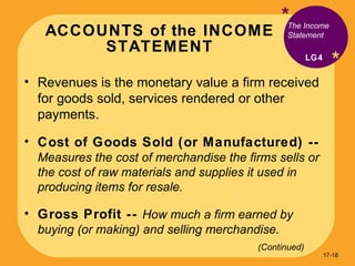 ACCOUNTS of the INCOME STATEMENT * * Revenues is the monetary value a firm received for goods sold, services rendered or other payments. Cost of Goods Sold (or Manufactured) --  Measures the cost of merchandise the firms sells or the cost of raw materials and supplies it used in producing items for resale. Gross Profit --  How much a firm earned by buying (or making) and selling merchandise. The Income Statement LG4 (Continued) 17- 