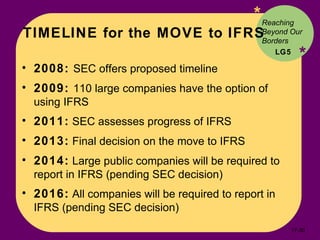 TIMELINE for the MOVE to IFRS * * 2008:  SEC offers proposed timeline 2009:  110 large companies have the option of using IFRS 2011:   SEC assesses progress of IFRS 2013:   Final decision on the move to IFRS 2014:   Large public companies will be required to report in IFRS (pending SEC decision) 2016:   All companies will be required to report in IFRS (pending SEC decision) Reaching Beyond Our Borders LG5 17- 