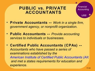 PUBLIC vs. PRIVATE  ACCOUNTANTS * * Private Accountants --  Work in a single firm, government agency, or nonprofit organization. Public Accountants --  Provide accounting services to individuals or businesses. Certified Public Accountants (CPAs) --  Accountants who have passed a series of examinations established by the  American Institute of Certified Public Accountants (AICPA)  and met a states requirements for education and experience. Financial Accounting LG2 17- 