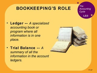 BOOKKEEPING’S ROLE * * Ledger --  A specialized accounting book or program where all information is in one place.  Trial Balance --  A summary of all the information in the account ledgers.  The Accounting Cycle LG3 17- 