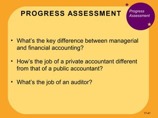 PROGRESS ASSESSMENT * * What’s the key difference between managerial and financial accounting? How’s the job of a private accountant different from that of a public accountant? What’s the job of an auditor? Progress Assessment 17- 