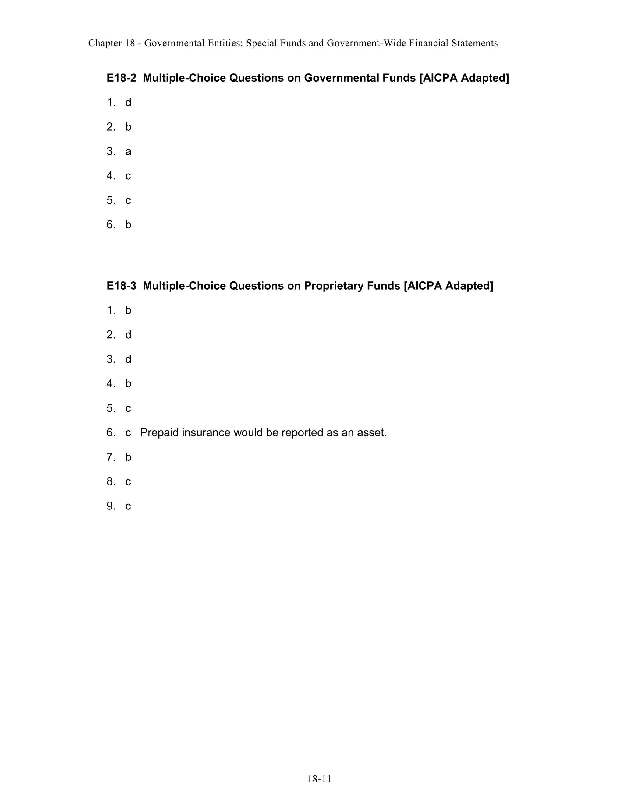 Chapter 18 - Governmental Entities: Special Funds and Government-Wide Financial Statements

E18-2 Multiple-Choice Questions on Governmental Funds [AICPA Adapted]
1. d
2. b
3. a
4. c
5. c
6. b

E18-3 Multiple-Choice Questions on Proprietary Funds [AICPA Adapted]
1. b
2. d
3. d
4. b
5. c
6. c Prepaid insurance would be reported as an asset.
7. b
8. c
9. c

18-11

 