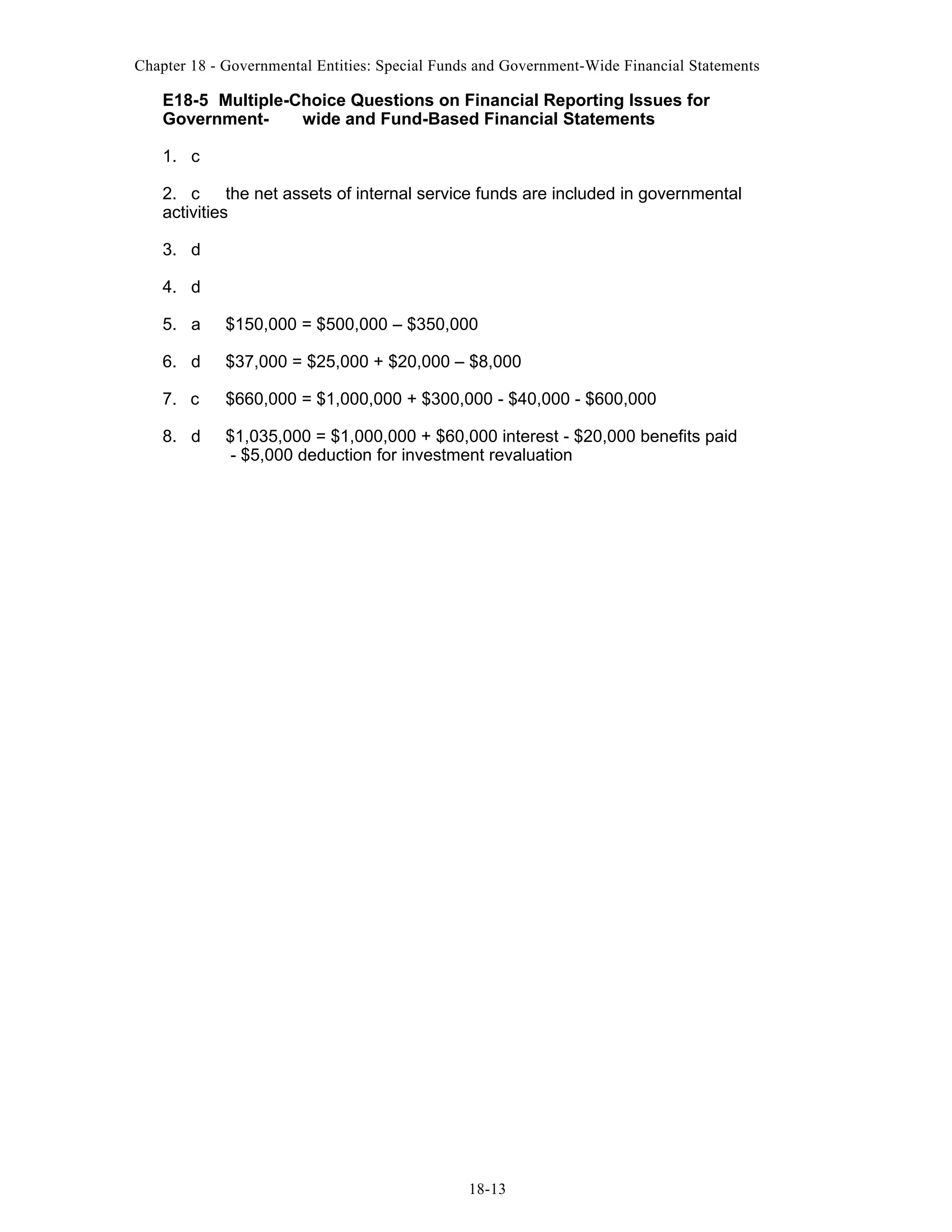 Chapter 18 - Governmental Entities: Special Funds and Government-Wide Financial Statements

E18-5 Multiple-Choice Questions on Financial Reporting Issues for
Governmentwide and Fund-Based Financial Statements
1. c
2. c
the net assets of internal service funds are included in governmental
activities
3. d
4. d
5. a

$150,000 = $500,000 – $350,000

6. d

$37,000 = $25,000 + $20,000 – $8,000

7. c

$660,000 = $1,000,000 + $300,000 - $40,000 - $600,000

8. d

$1,035,000 = $1,000,000 + $60,000 interest - $20,000 benefits paid
- $5,000 deduction for investment revaluation

18-13

 