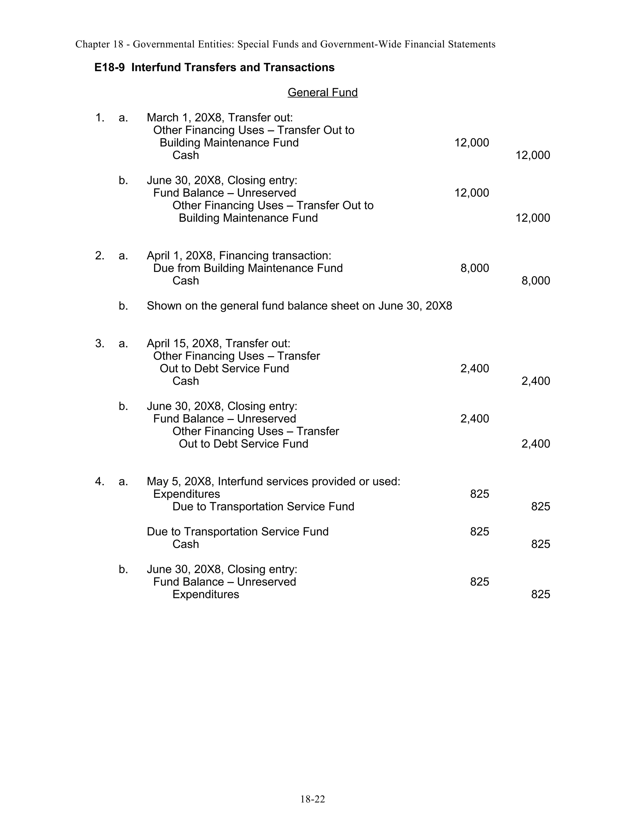Chapter 18 - Governmental Entities: Special Funds and Government-Wide Financial Statements

E18-9 Interfund Transfers and Transactions
General Fund
1.

a.

b.

2.

a.

March 1, 20X8, Transfer out:
Other Financing Uses – Transfer Out to
Building Maintenance Fund
Cash
June 30, 20X8, Closing entry:
Fund Balance – Unreserved
Other Financing Uses – Transfer Out to
Building Maintenance Fund
April 1, 20X8, Financing transaction:
Due from Building Maintenance Fund
Cash

b.
3.

April 15, 20X8, Transfer out:
Other Financing Uses – Transfer
Out to Debt Service Fund
Cash

b.

4.

12,000

12,000
12,000

8,000

8,000

Shown on the general fund balance sheet on June 30, 20X8

a.

12,000

a.

June 30, 20X8, Closing entry:
Fund Balance – Unreserved
Other Financing Uses – Transfer
Out to Debt Service Fund
May 5, 20X8, Interfund services provided or used:
Expenditures
Due to Transportation Service Fund
Due to Transportation Service Fund
Cash

b.

June 30, 20X8, Closing entry:
Fund Balance – Unreserved
Expenditures

2,400

2,400
2,400

825
825

825

18-22

2,400

825
825

825

 