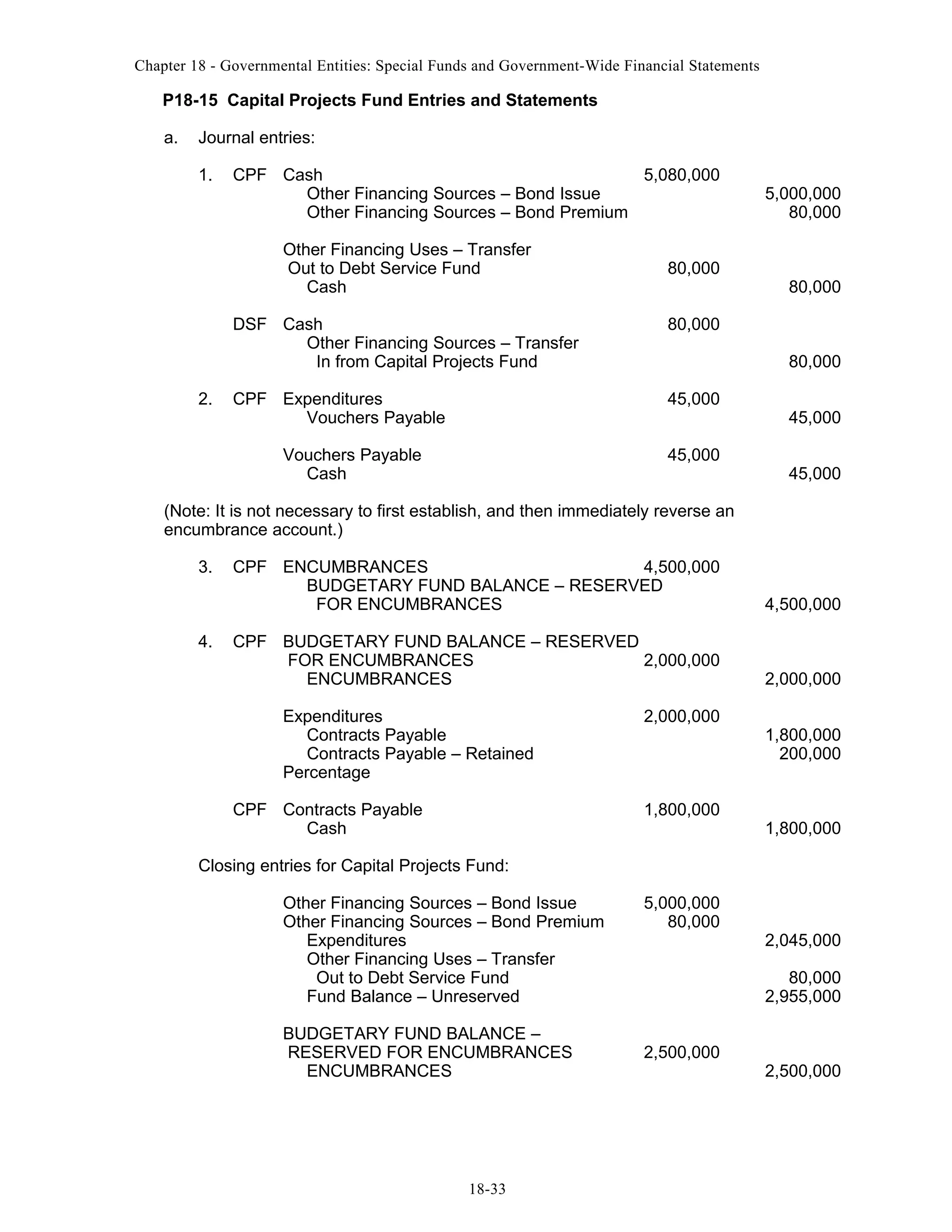 Chapter 18 - Governmental Entities: Special Funds and Government-Wide Financial Statements

P18-15 Capital Projects Fund Entries and Statements
a.

Journal entries:
1.

CPF Cash
5,080,000
Other Financing Sources – Bond Issue
Other Financing Sources – Bond Premium
Other Financing Uses – Transfer
Out to Debt Service Fund
Cash

80,000

DSF Cash
Other Financing Sources – Transfer
In from Capital Projects Fund
2.

45,000

80,000

80,000

CPF Expenditures
Vouchers Payable

5,000,000
80,000

Vouchers Payable
Cash

80,000

45,000

45,000
45,000

(Note: It is not necessary to first establish, and then immediately reverse an
encumbrance account.)
3.

4.

CPF ENCUMBRANCES
4,500,000
BUDGETARY FUND BALANCE – RESERVED
FOR ENCUMBRANCES

4,500,000

CPF BUDGETARY FUND BALANCE – RESERVED
FOR ENCUMBRANCES
2,000,000
ENCUMBRANCES

2,000,000

Expenditures
Contracts Payable
Contracts Payable – Retained
Percentage
CPF Contracts Payable
Cash

2,000,000

1,800,000

1,800,000
200,000

1,800,000

Closing entries for Capital Projects Fund:
Other Financing Sources – Bond Issue
Other Financing Sources – Bond Premium
Expenditures
Other Financing Uses – Transfer
Out to Debt Service Fund
Fund Balance – Unreserved
BUDGETARY FUND BALANCE –
RESERVED FOR ENCUMBRANCES
ENCUMBRANCES

18-33

5,000,000
80,000

2,045,000
80,000
2,955,000

2,500,000

2,500,000

 