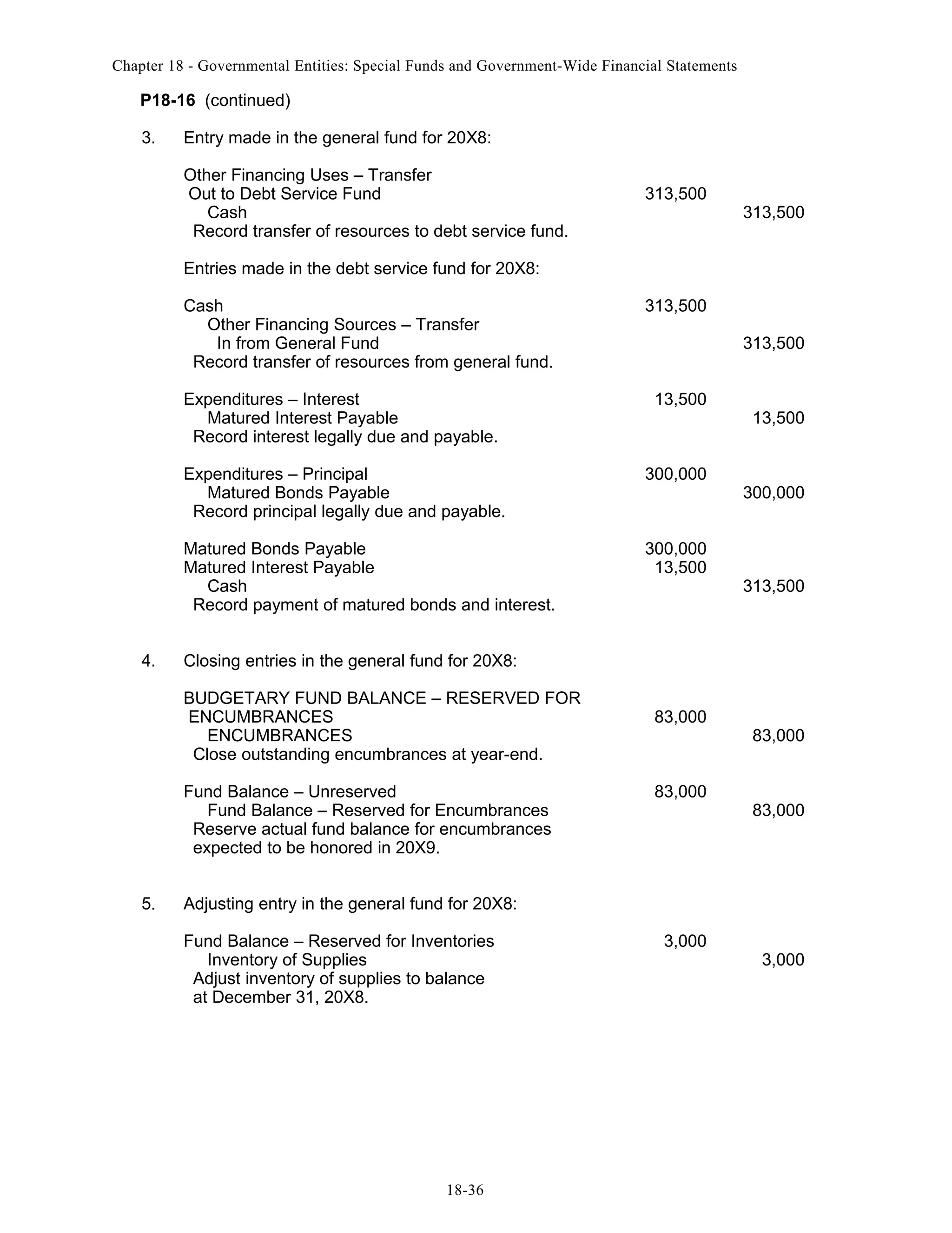 Chapter 18 - Governmental Entities: Special Funds and Government-Wide Financial Statements

P18-16 (continued)
3.

Entry made in the general fund for 20X8:
Other Financing Uses – Transfer
Out to Debt Service Fund
Cash
Record transfer of resources to debt service fund.

313,500

313,500

Entries made in the debt service fund for 20X8:
Cash
Other Financing Sources – Transfer
In from General Fund
Record transfer of resources from general fund.

313,500
313,500

Expenditures – Interest
Matured Interest Payable
Record interest legally due and payable.
Expenditures – Principal
Matured Bonds Payable
Record principal legally due and payable.

300,000

Matured Bonds Payable
Matured Interest Payable
Cash
Record payment of matured bonds and interest.
4.

13,500

300,000
13,500

300,000

313,500

Closing entries in the general fund for 20X8:
BUDGETARY FUND BALANCE – RESERVED FOR
ENCUMBRANCES
ENCUMBRANCES
Close outstanding encumbrances at year-end.
Fund Balance – Unreserved
Fund Balance – Reserved for Encumbrances
Reserve actual fund balance for encumbrances
expected to be honored in 20X9.

5.

13,500

83,000

83,000

83,000

83,000

Adjusting entry in the general fund for 20X8:
Fund Balance – Reserved for Inventories
Inventory of Supplies
Adjust inventory of supplies to balance
at December 31, 20X8.

18-36

3,000

3,000

 
