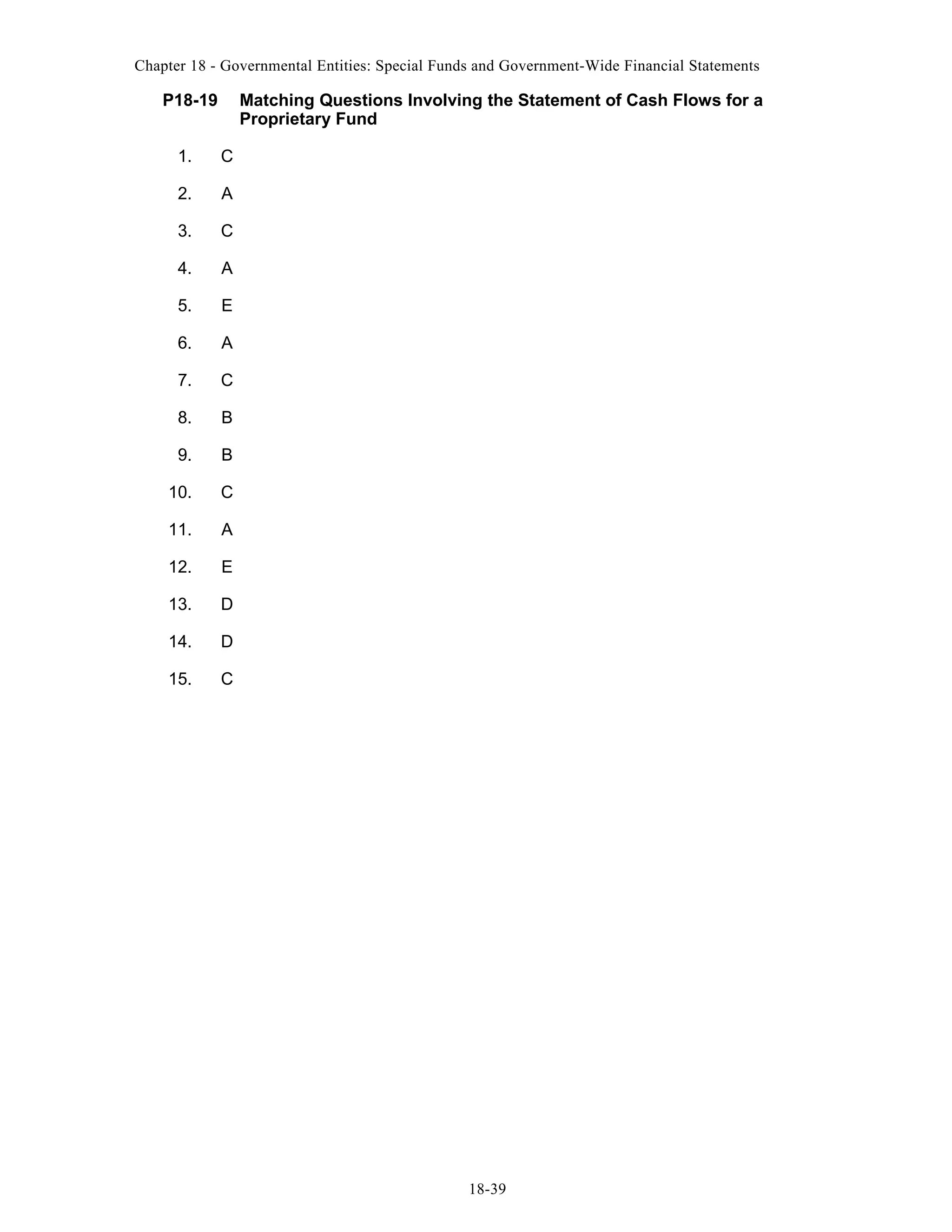 Chapter 18 - Governmental Entities: Special Funds and Government-Wide Financial Statements

P18-19

Matching Questions Involving the Statement of Cash Flows for a
Proprietary Fund

1.

C

2.

A

3.

C

4.

A

5.

E

6.

A

7.

C

8.

B

9.

B

10.

C

11.

A

12.

E

13.

D

14.

D

15.

C

18-39

 
