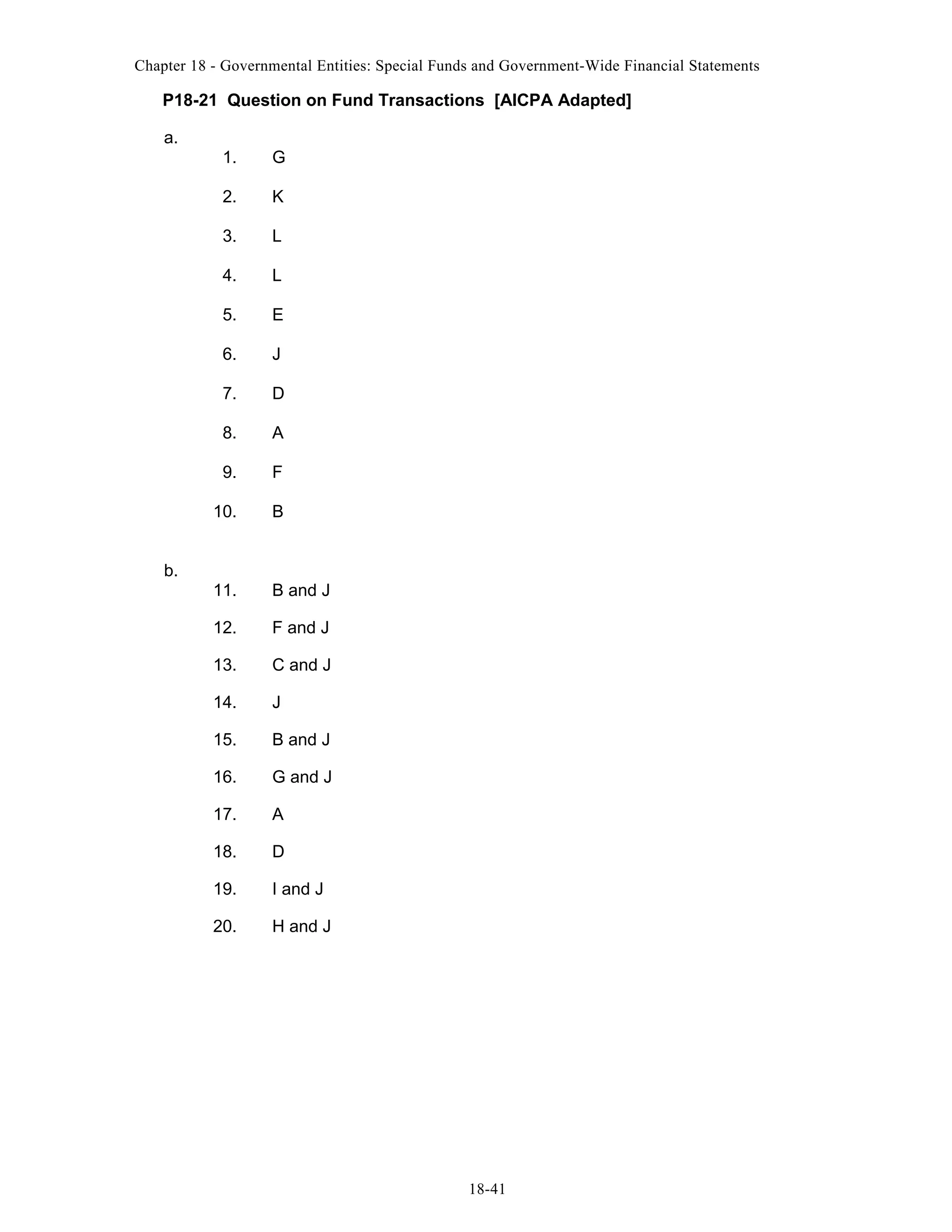 Chapter 18 - Governmental Entities: Special Funds and Government-Wide Financial Statements

P18-21 Question on Fund Transactions [AICPA Adapted]
a.
1.

G

2.

K

3.

L

4.

L

5.

E

6.

J

7.

D

8.

A

9.

F

10.

B

11.

B and J

12.

F and J

13.

C and J

14.

J

15.

B and J

16.

G and J

17.

A

18.

D

19.

I and J

20.

H and J

b.

18-41

 