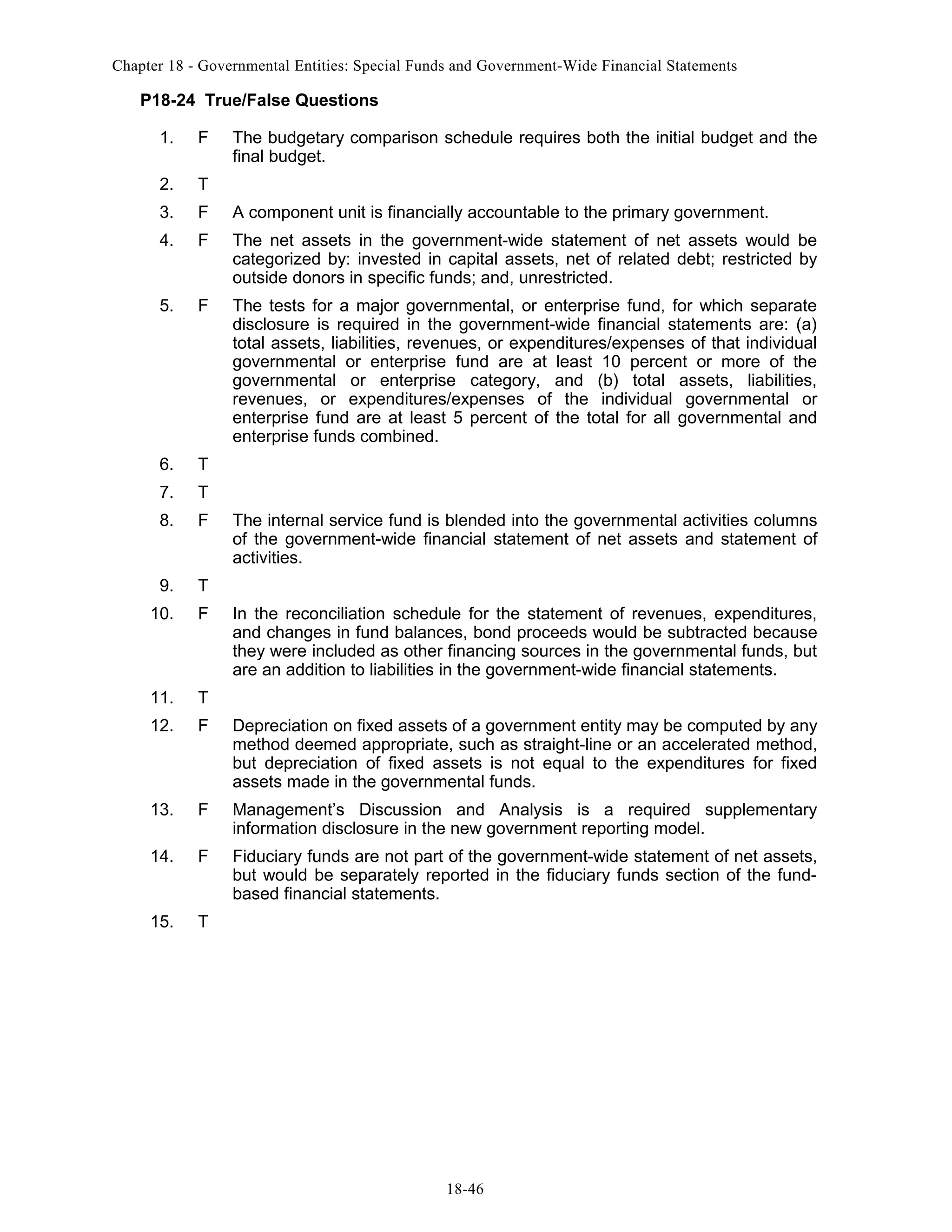 Chapter 18 - Governmental Entities: Special Funds and Government-Wide Financial Statements

P18-24 True/False Questions
1.

F

The budgetary comparison schedule requires both the initial budget and the
final budget.

2.

T

3.

F

A component unit is financially accountable to the primary government.

4.

F

The net assets in the government-wide statement of net assets would be
categorized by: invested in capital assets, net of related debt; restricted by
outside donors in specific funds; and, unrestricted.

5.

F

The tests for a major governmental, or enterprise fund, for which separate
disclosure is required in the government-wide financial statements are: (a)
total assets, liabilities, revenues, or expenditures/expenses of that individual
governmental or enterprise fund are at least 10 percent or more of the
governmental or enterprise category, and (b) total assets, liabilities,
revenues, or expenditures/expenses of the individual governmental or
enterprise fund are at least 5 percent of the total for all governmental and
enterprise funds combined.

6.

T

7.

T

8.

F

9.

T

10.

F

11.

T

12.

F

Depreciation on fixed assets of a government entity may be computed by any
method deemed appropriate, such as straight-line or an accelerated method,
but depreciation of fixed assets is not equal to the expenditures for fixed
assets made in the governmental funds.

13.

F

Management’s Discussion and Analysis is a required supplementary
information disclosure in the new government reporting model.

14.

F

Fiduciary funds are not part of the government-wide statement of net assets,
but would be separately reported in the fiduciary funds section of the fundbased financial statements.

15.

T

The internal service fund is blended into the governmental activities columns
of the government-wide financial statement of net assets and statement of
activities.
In the reconciliation schedule for the statement of revenues, expenditures,
and changes in fund balances, bond proceeds would be subtracted because
they were included as other financing sources in the governmental funds, but
are an addition to liabilities in the government-wide financial statements.

18-46

 