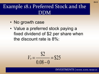 INVESTMENTS | BODIE, KANE, MARCUS
18-11
25
$
0
08
.
0
2
$



o
V
• No growth case
• Value a preferred stock paying a
fixed dividend of $2 per share when
the discount rate is 8%:
Example 18.1 Preferred Stock and the
DDM
 