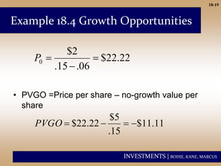 INVESTMENTS | BODIE, KANE, MARCUS
18-19
Example 18.4 Growth Opportunities
• PVGO =Price per share – no-growth value per
share
22
.
22
$
06
.
15
.
2
$
0 


P
11
.
11
$
15
.
5
$
22
.
22
$ 



PVGO
 
