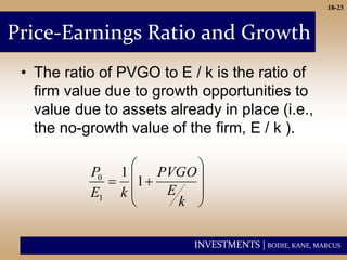 INVESTMENTS | BODIE, KANE, MARCUS
18-23
Price-Earnings Ratio and Growth
• The ratio of PVGO to E / k is the ratio of
firm value due to growth opportunities to
value due to assets already in place (i.e.,
the no-growth value of the firm, E / k ).










k
E
PVGO
k
E
P
1
1
1
0
 