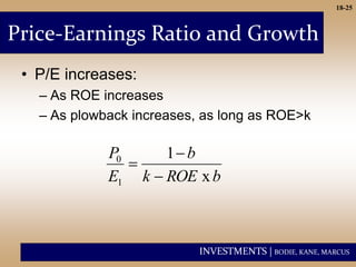 INVESTMENTS | BODIE, KANE, MARCUS
18-25
Price-Earnings Ratio and Growth
• P/E increases:
– As ROE increases
– As plowback increases, as long as ROE>k
b
ROE
k
b
E
P
x
1
1
0



 