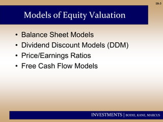 INVESTMENTS | BODIE, KANE, MARCUS
18-3
• Balance Sheet Models
• Dividend Discount Models (DDM)
• Price/Earnings Ratios
• Free Cash Flow Models
Models of Equity Valuation
 