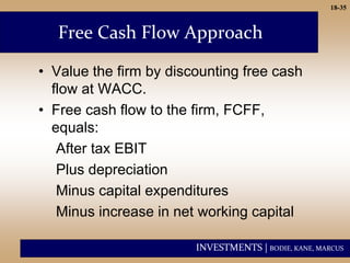 INVESTMENTS | BODIE, KANE, MARCUS
18-35
Free Cash Flow Approach
• Value the firm by discounting free cash
flow at WACC.
• Free cash flow to the firm, FCFF,
equals:
After tax EBIT
Plus depreciation
Minus capital expenditures
Minus increase in net working capital
 