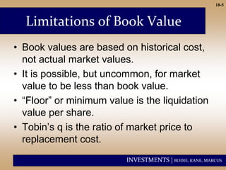 INVESTMENTS | BODIE, KANE, MARCUS
18-5
Limitations of Book Value
• Book values are based on historical cost,
not actual market values.
• It is possible, but uncommon, for market
value to be less than book value.
• “Floor” or minimum value is the liquidation
value per share.
• Tobin’s q is the ratio of market price to
replacement cost.
 