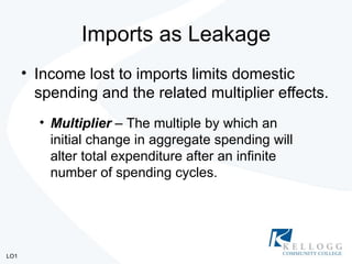 Imports as Leakage ,[object Object],[object Object],LO1 