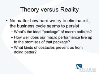 Theory versus Reality ,[object Object],[object Object],[object Object],[object Object]