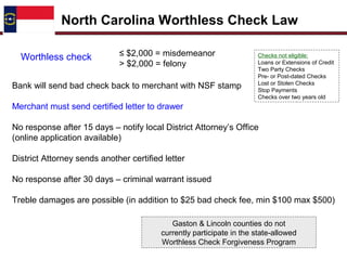 North Carolina Worthless Check Law
Worthless check

≤ $2,000 = misdemeanor
> $2,000 = felony

Bank will send bad check back to merchant with NSF stamp

Checks not eligible:
Loans or Extensions of Credit
Two Party Checks
Pre- or Post-dated Checks
Lost or Stolen Checks
Stop Payments
Checks over two years old

Merchant must send certified letter to drawer
No response after 15 days – notify local District Attorney’s Office
(online application available)
District Attorney sends another certified letter
No response after 30 days – criminal warrant issued
Treble damages are possible (in addition to $25 bad check fee, min $100 max $500)
Gaston & Lincoln counties do not
currently participate in the state-allowed
Worthless Check Forgiveness Program

 