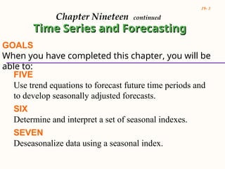Comprehensive Guide to Time Series Analysis and Forecasting Techniques ...