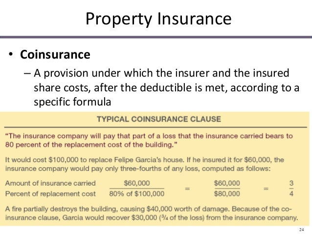 What Is Coinsurance On Commercial Property What Is Coinsurance On Commercial Property
