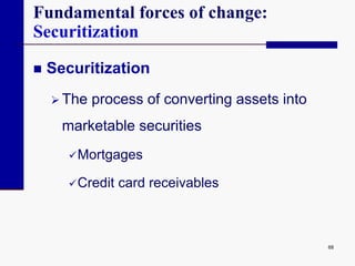 CHAP_01_An overview of banking sector-for student (1).ppt