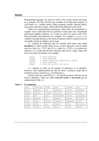 The C++ Programming Language | PDF