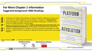 For More Chapter 1 Information
Suggested background: MBA Readings
1. Andreessen, M. (2011). Why Software Is Eating The Wor...