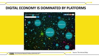 DIGITAL ECONOMY IS DOMINATED BY PLATFORMS
Source: The Internet Map2016 Parker & Van Alstyne, with Choudary – licensed unde...