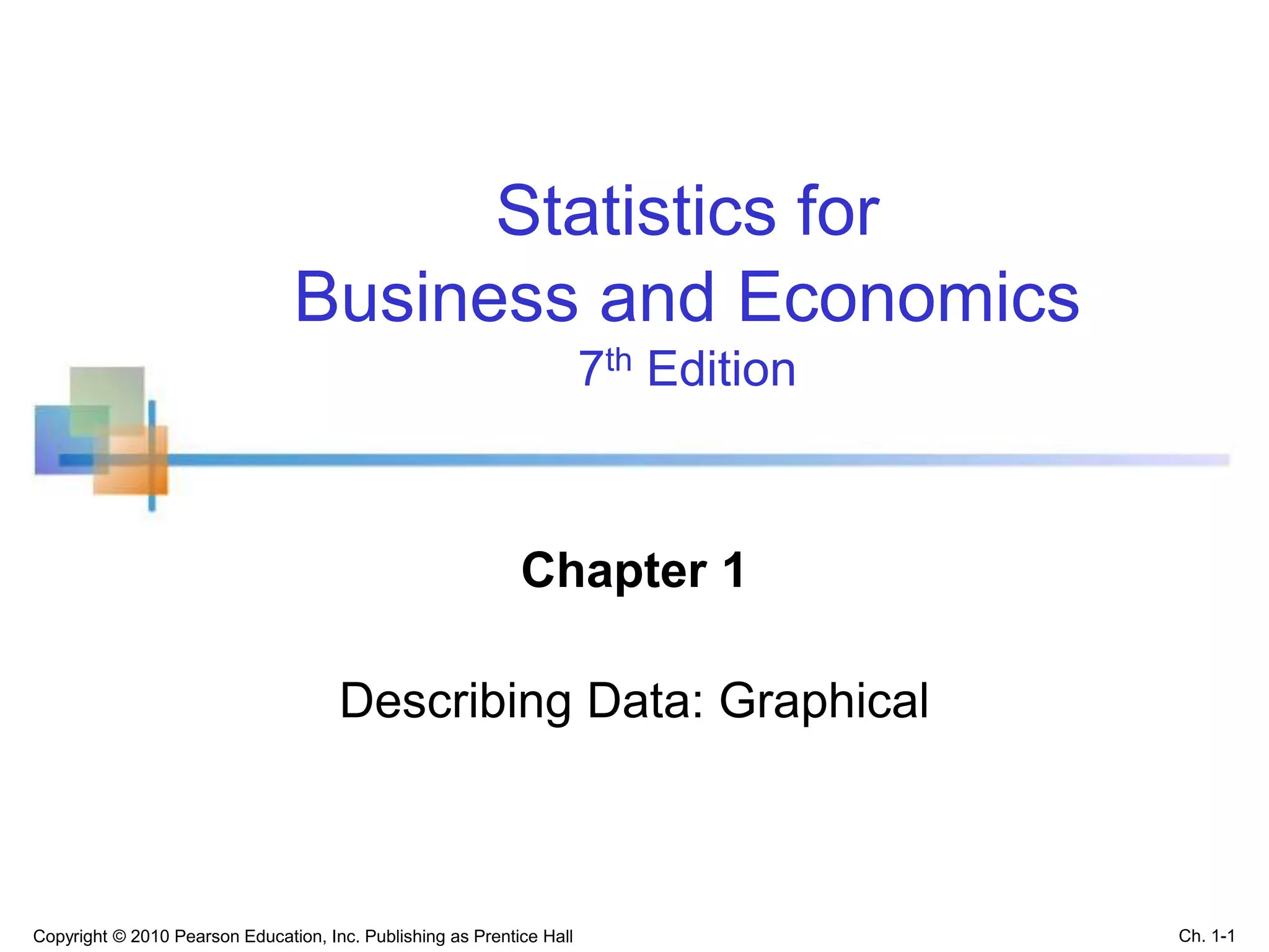 Chapter 1
Describing Data: Graphical
Statistics for
Business and Economics
7th Edition
Copyright © 2010 Pearson Education, Inc. Publishing as Prentice Hall Ch. 1-1
 