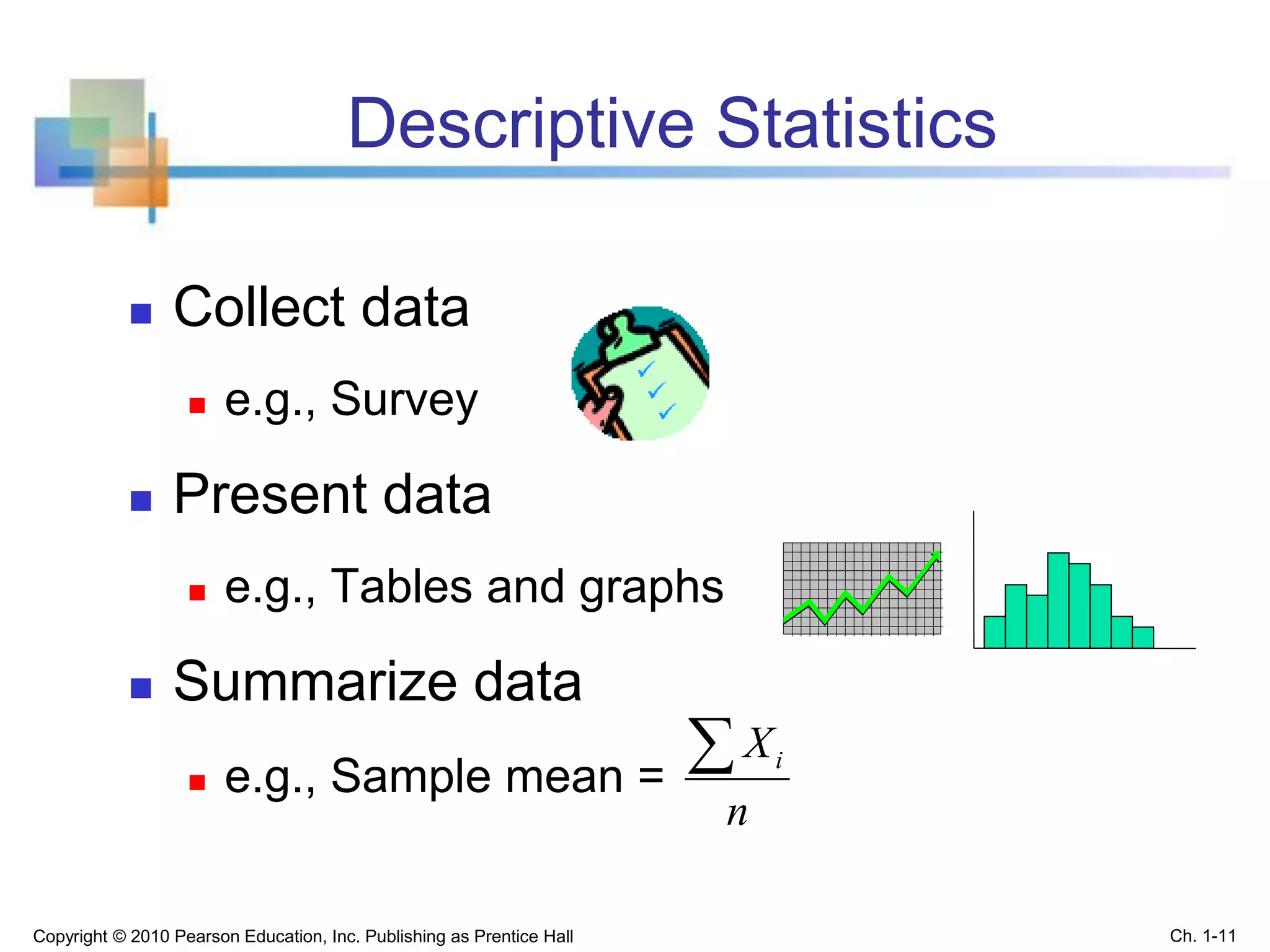 Descriptive Statistics
 Collect data
 e.g., Survey
 Present data
 e.g., Tables and graphs
 Summarize data
 e.g., Sample mean =
Copyright © 2010 Pearson Education, Inc. Publishing as Prentice Hall Ch. 1-11
iX
n

 