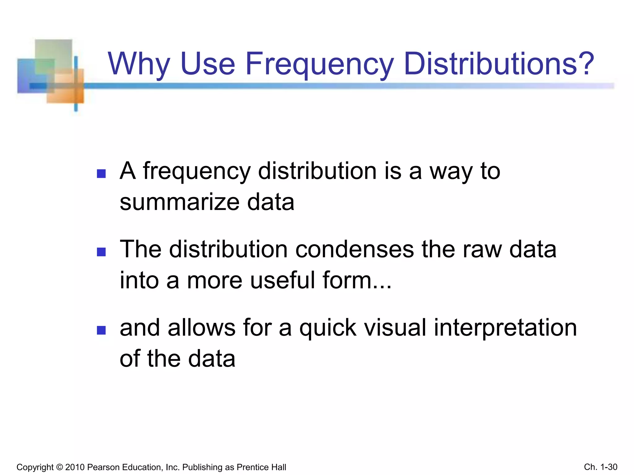 Why Use Frequency Distributions?
 A frequency distribution is a way to
summarize data
 The distribution condenses the raw data
into a more useful form...
 and allows for a quick visual interpretation
of the data
Copyright © 2010 Pearson Education, Inc. Publishing as Prentice Hall Ch. 1-30
 