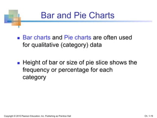 Bar and Pie Charts
 Bar charts and Pie charts are often used
for qualitative (category) data
 Height of bar or size of pie slice shows the
frequency or percentage for each
category
Copyright © 2010 Pearson Education, Inc. Publishing as Prentice Hall Ch. 1-19
 