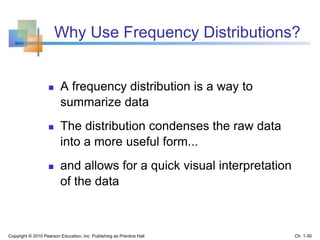Why Use Frequency Distributions?
 A frequency distribution is a way to
summarize data
 The distribution condenses the raw data
into a more useful form...
 and allows for a quick visual interpretation
of the data
Copyright © 2010 Pearson Education, Inc. Publishing as Prentice Hall Ch. 1-30
 