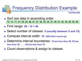 Frequency Distribution Example
 Sort raw data in ascending order:
12, 13, 17, 21, 24, 24, 26, 27, 27, 30, 32, 35, 37, 38, 41, 43, 44, 46, 53, 58
 Find range: 58 - 12 = 46
 Select number of classes: 5 (usually between 5 and 15)
 Compute interval width: 10 (46/5 then round up)
 Determine interval boundaries: 10 but less than 20, 20 but
less than 30, . . . , 60 but less than 70
 Count observations & assign to classes
(continued)
Copyright © 2010 Pearson Education, Inc. Publishing as Prentice Hall Ch. 1-33
 